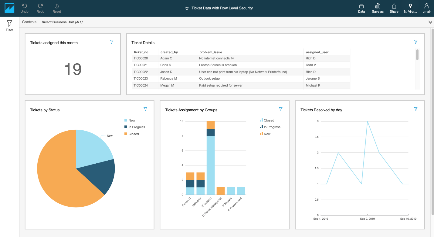 Automating Amazon QuickSight user and group management 25