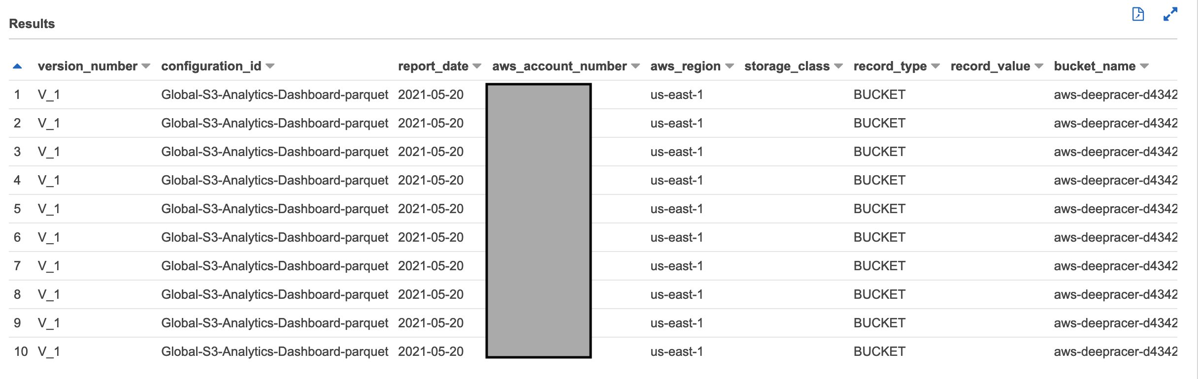 Query Results