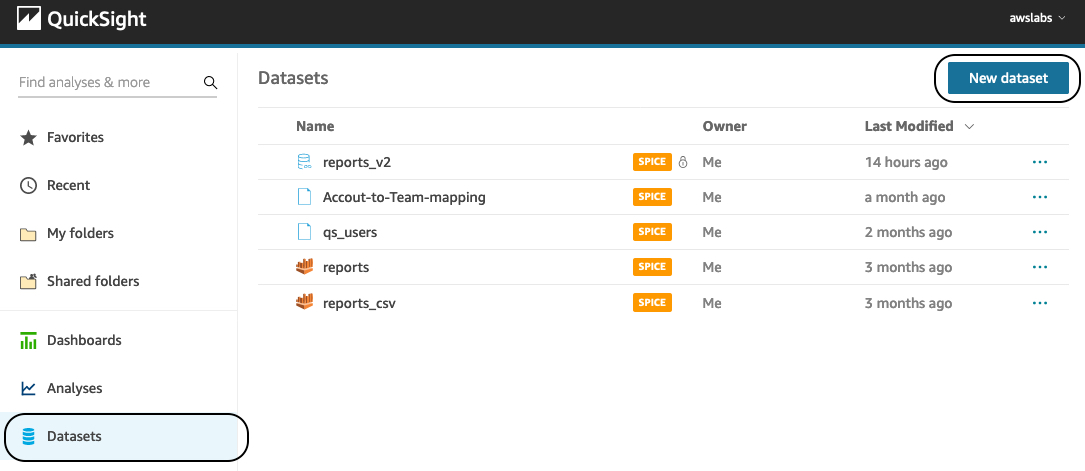 QuickSight Create Dataset