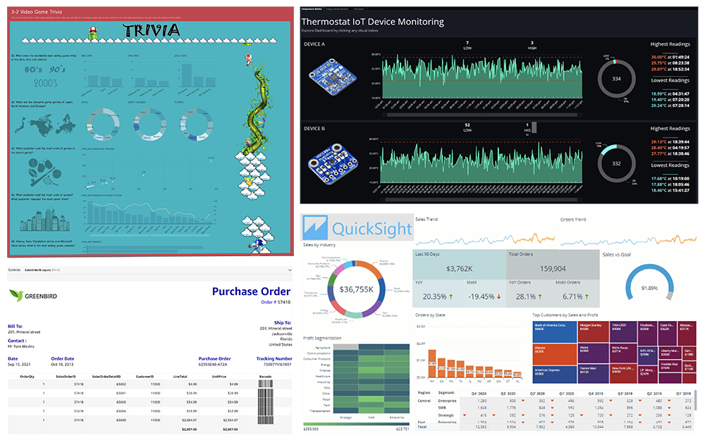 Dashboard UX Design Simplifying Customer Insights in 2023