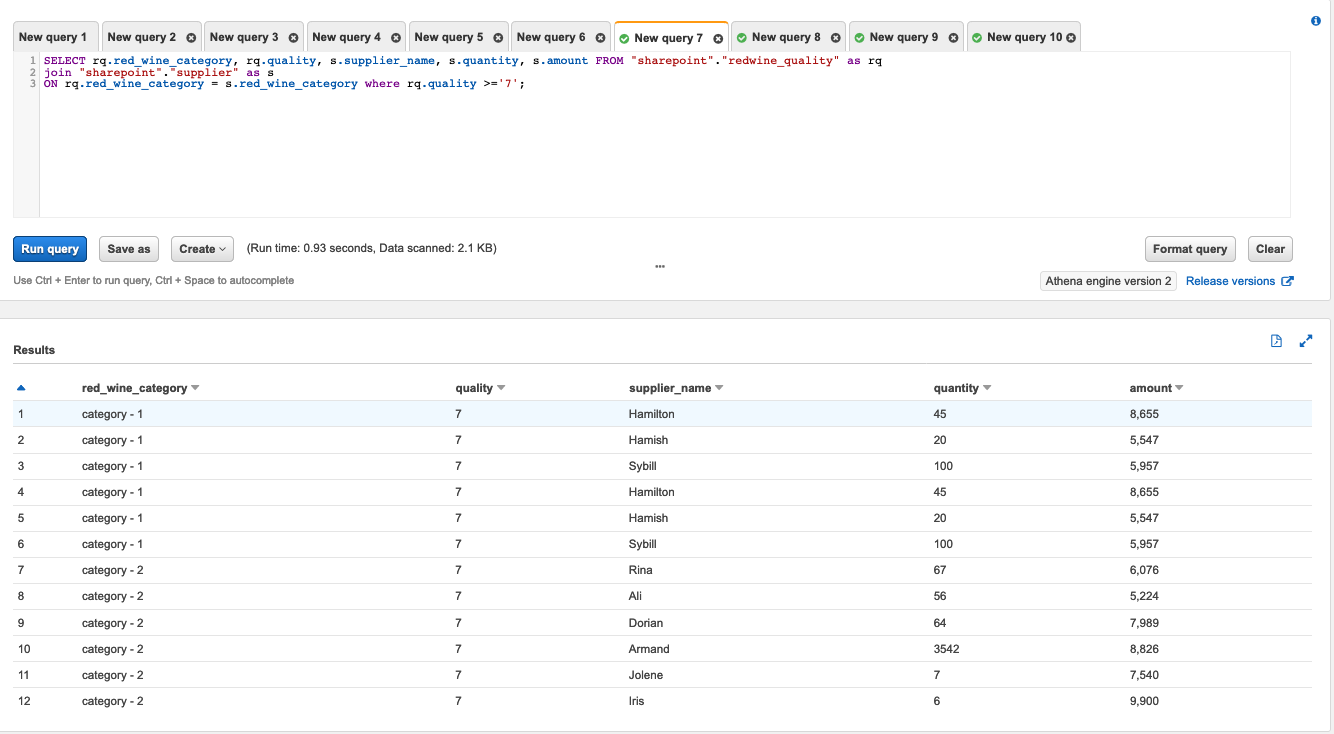 Creating a serverless event-driven workflow with AWS Glue 18