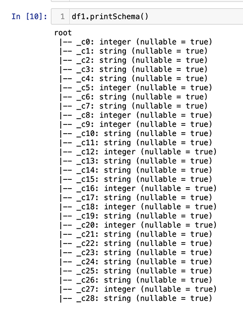 aborted redshift copy command from s3