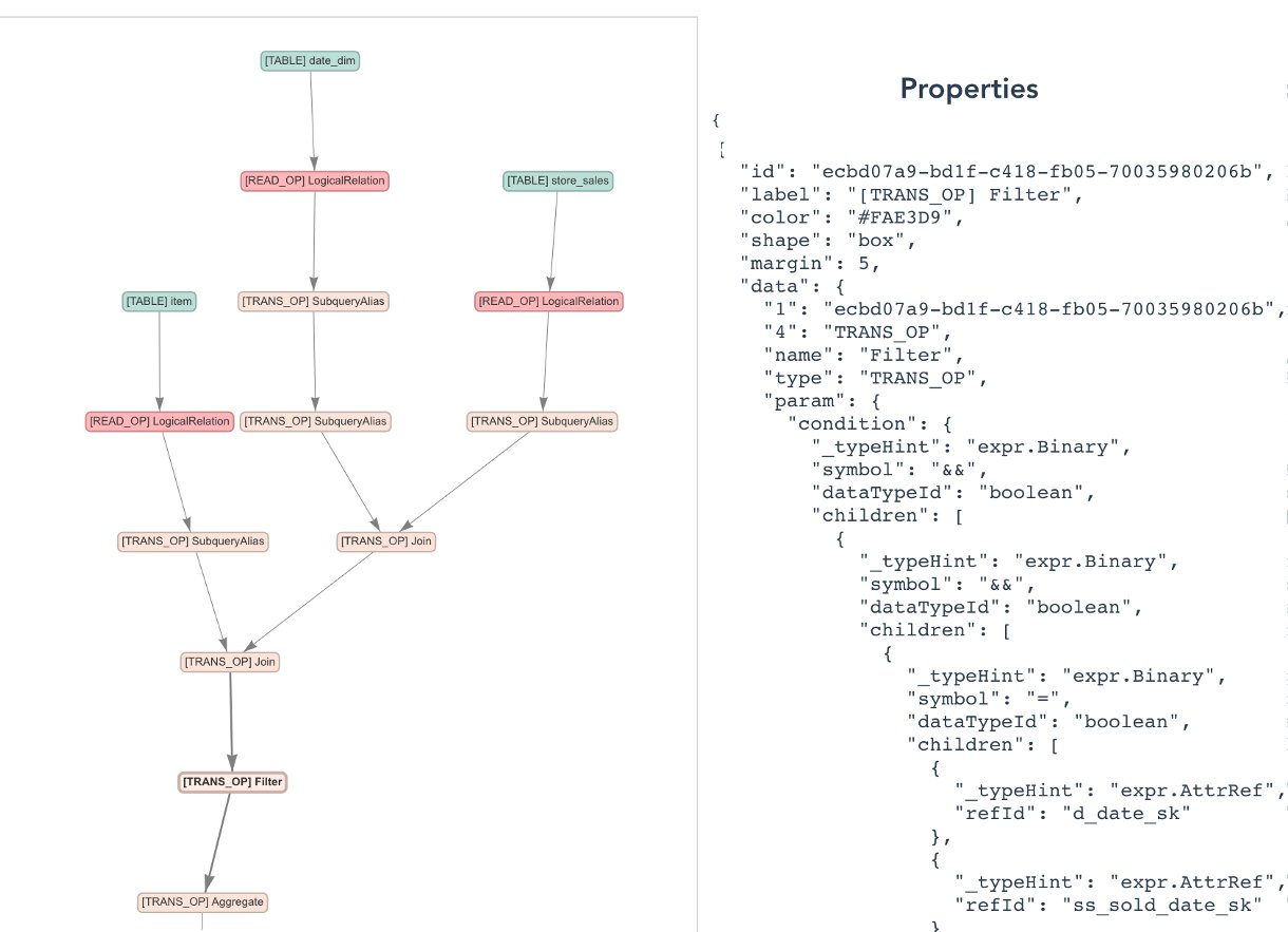 Build data lineage for data lakes using AWS Glue, Amazon Neptune, and ...