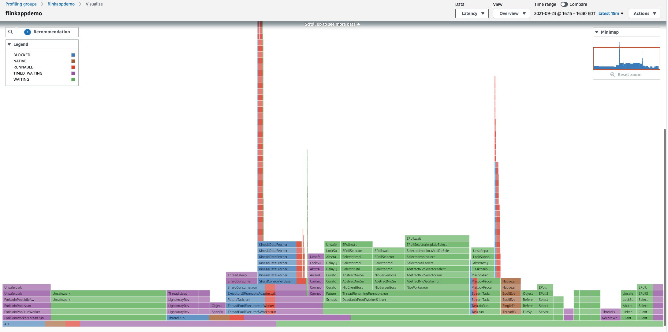 Use  CodeGuru Profiler to monitor and optimize performance