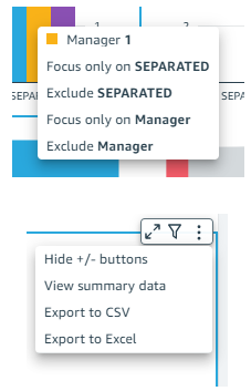 screenshot shows the new look for menu and submenus