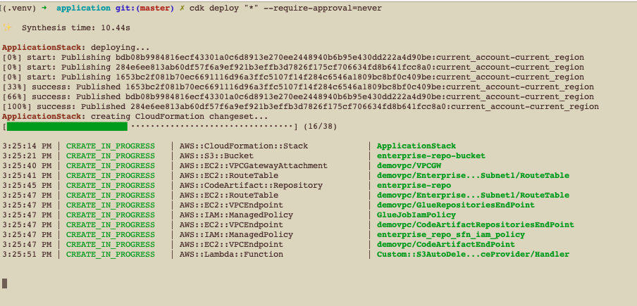 AWS CDK Deployment progress in terminal