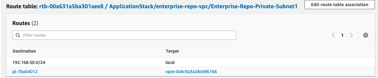 Route table validation