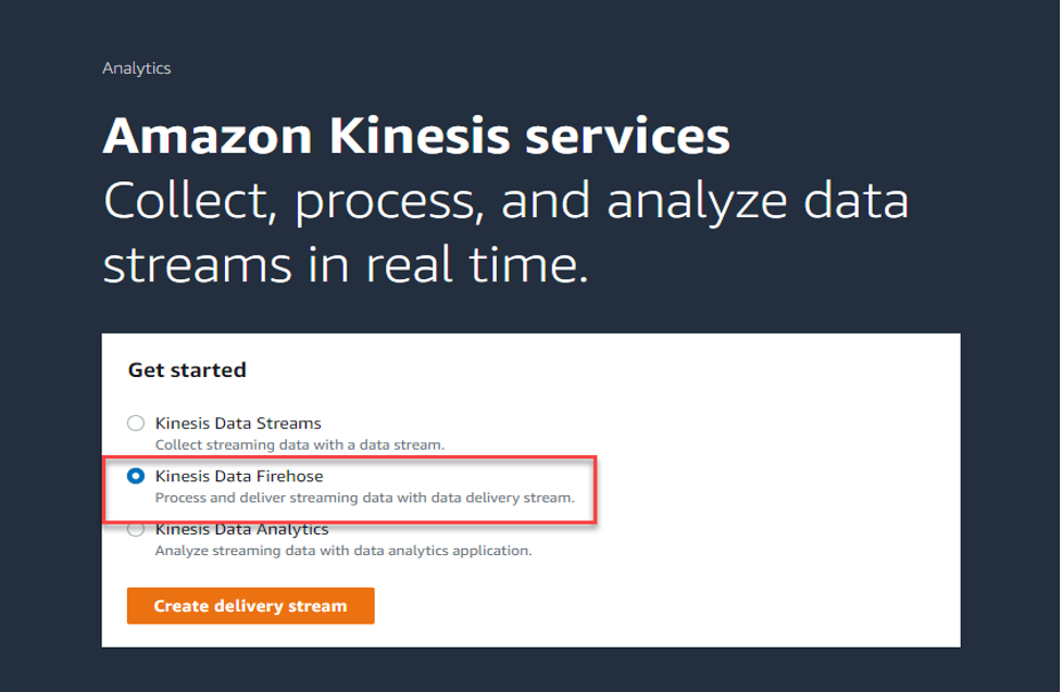 Amazon Kinesis