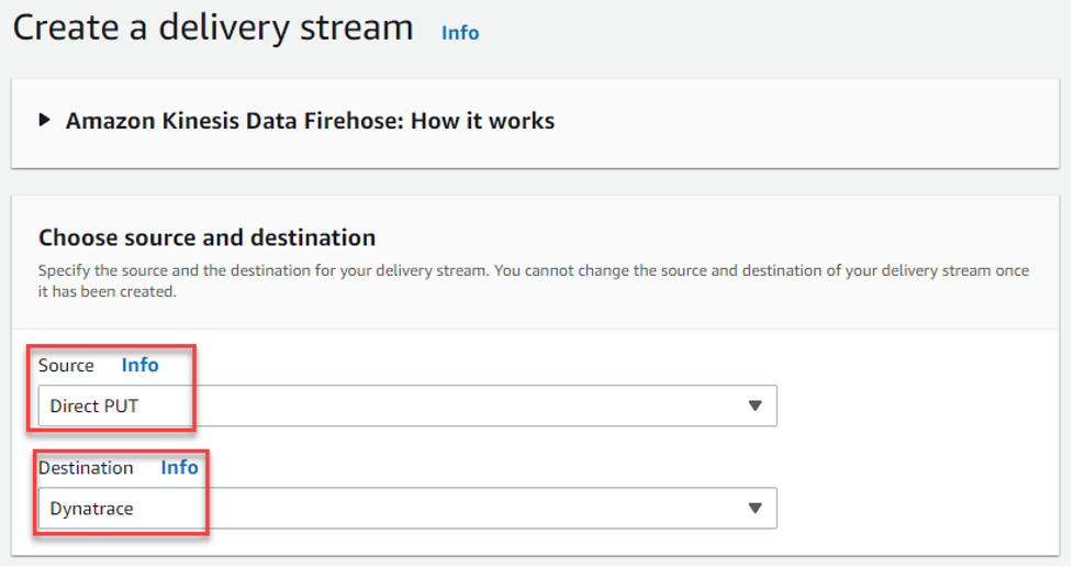 Amazon Kinesis Data Firehose