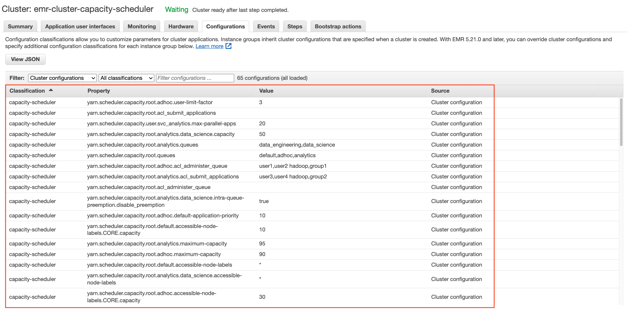 AWS EMR Configurations 