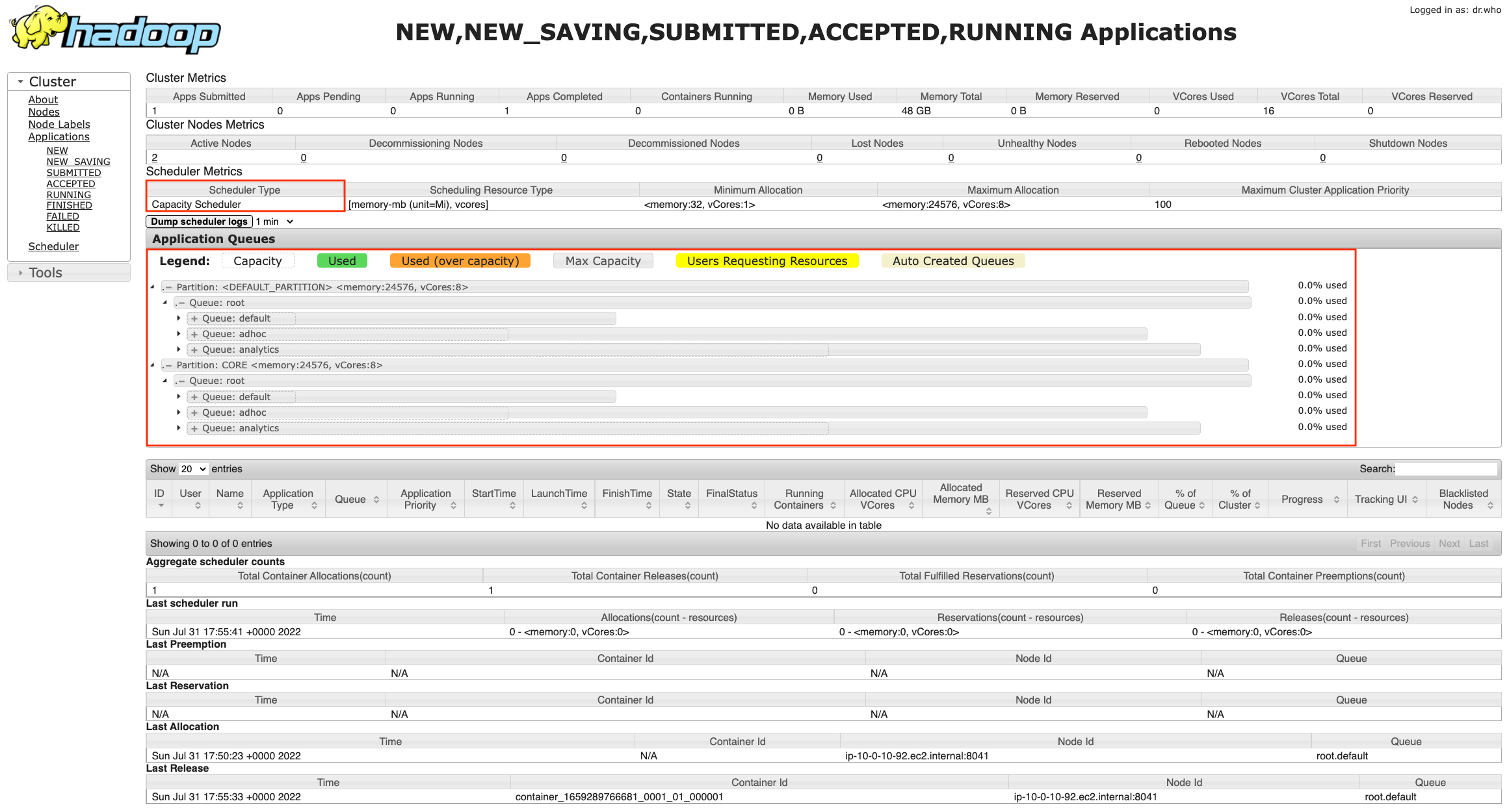 Apache Hadoop YARN UI