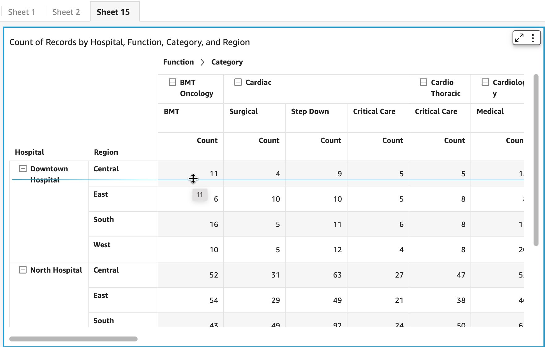 New row and column interactivity options for tables and pivot