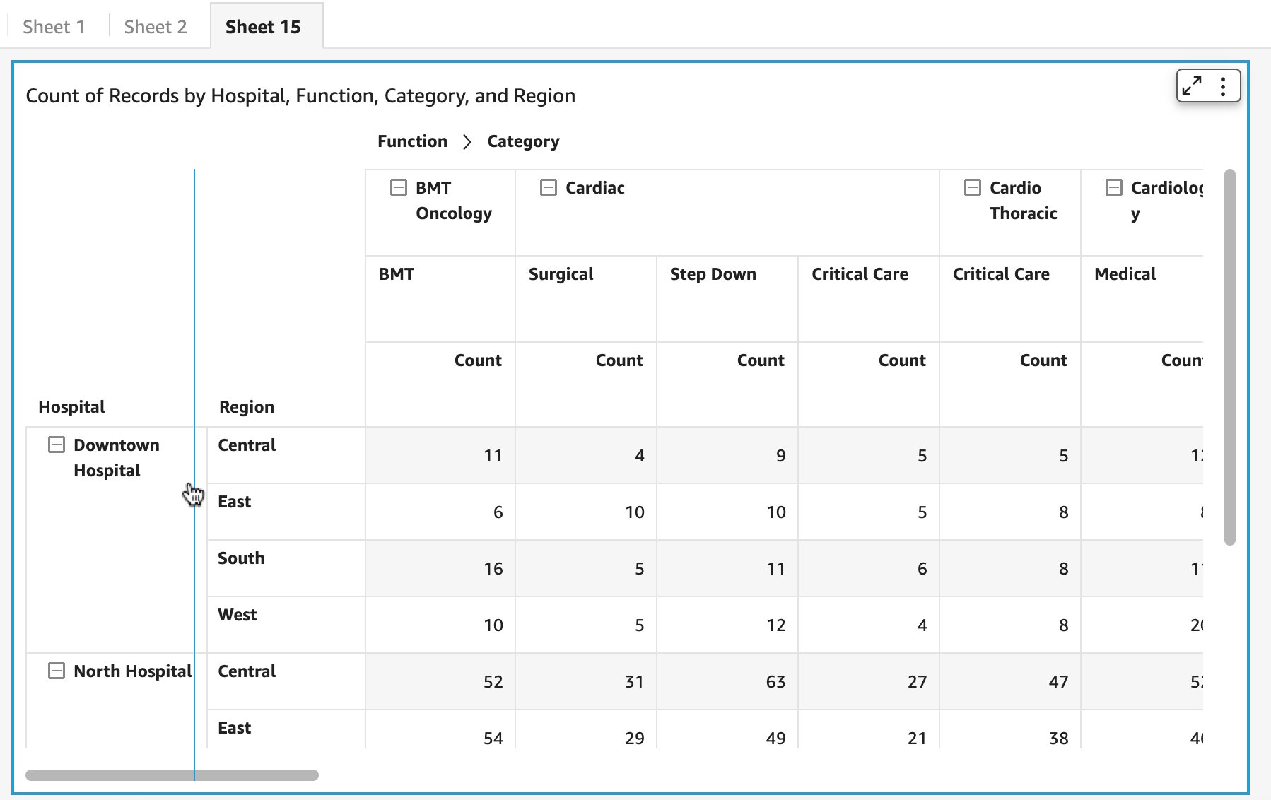 New row and column interactivity options for tables and pivot