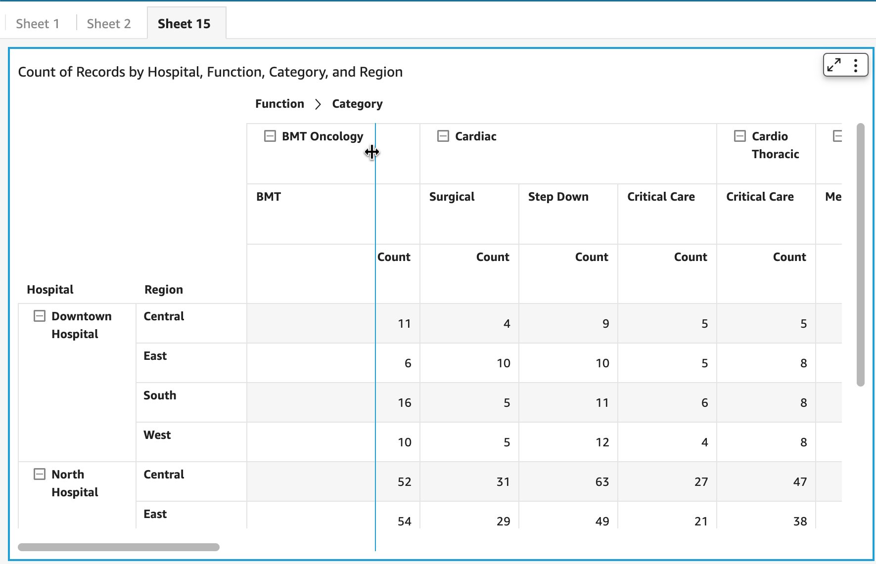 Quick Trick Resizing Column Widths In Pivot Tables Microsoft 365 Blog Hot Sex Picture 5575