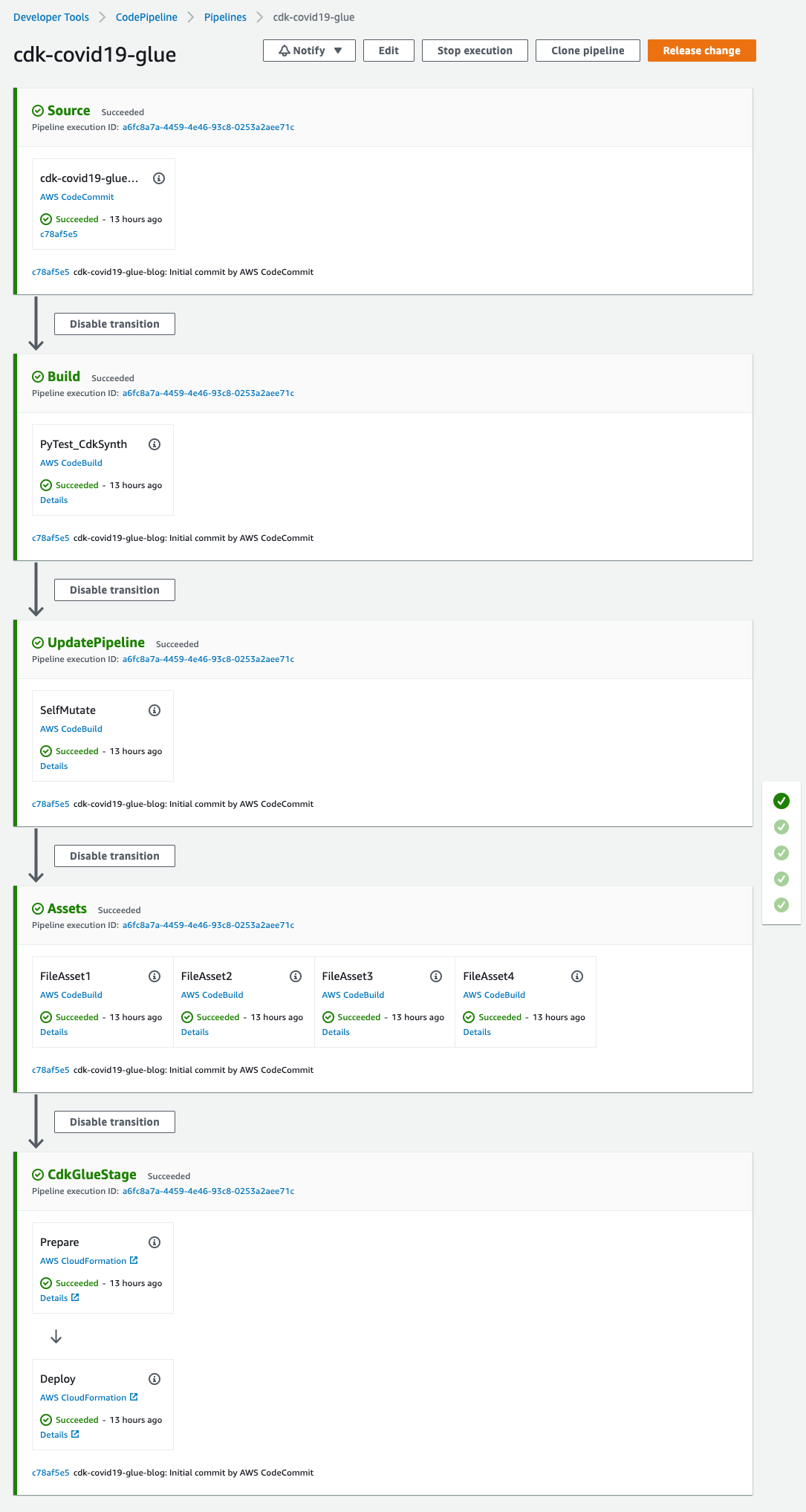 BDB-2467-code-pipeline-detailed