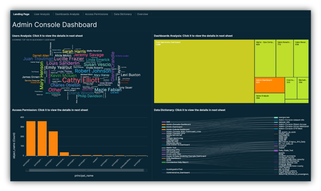 Dashboard Filter of Fields - Question & Answer -  QuickSight Community