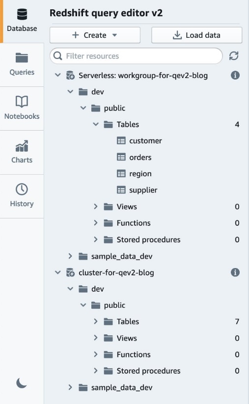 redshift query v2