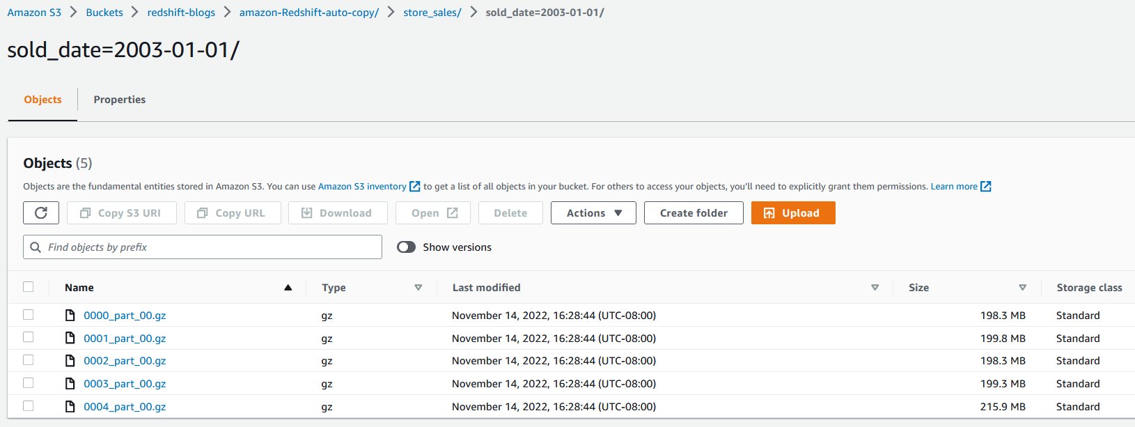 gzip-compressed files