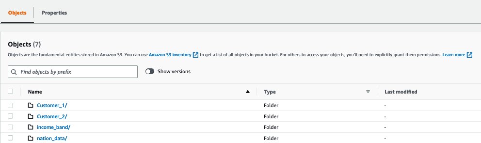 automate this ingestion process