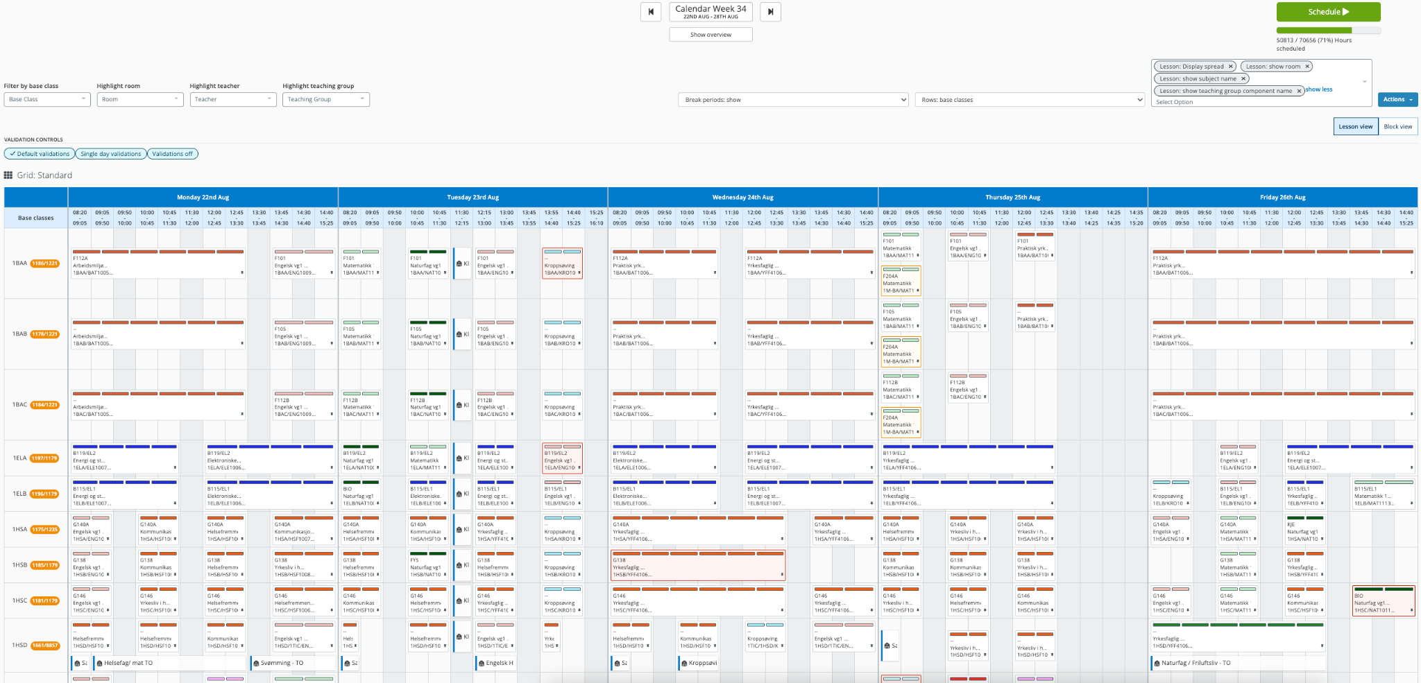 Visma InSchool dashboard example