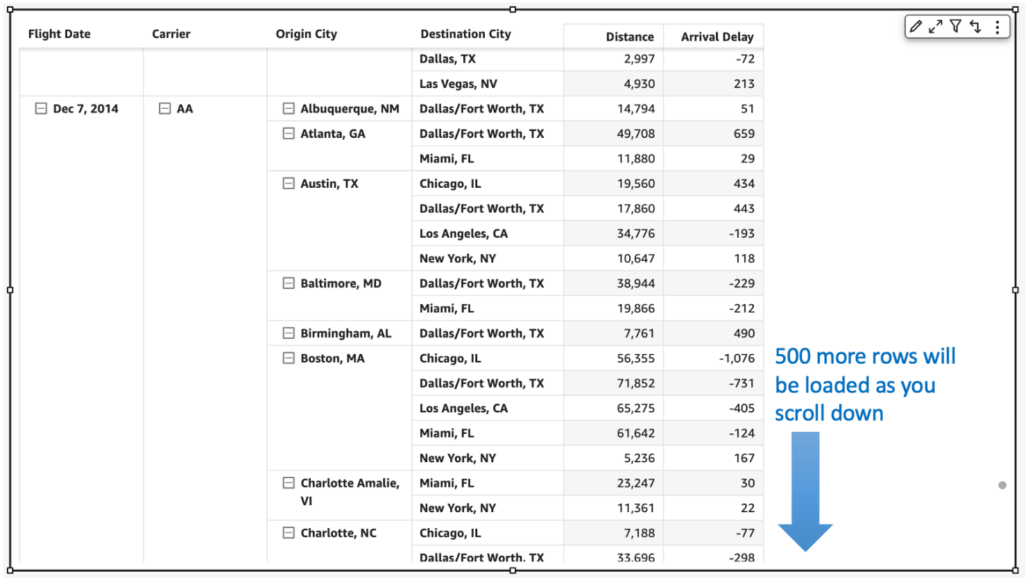 how-to-create-a-pivot-table-in-excel-pixelated-works