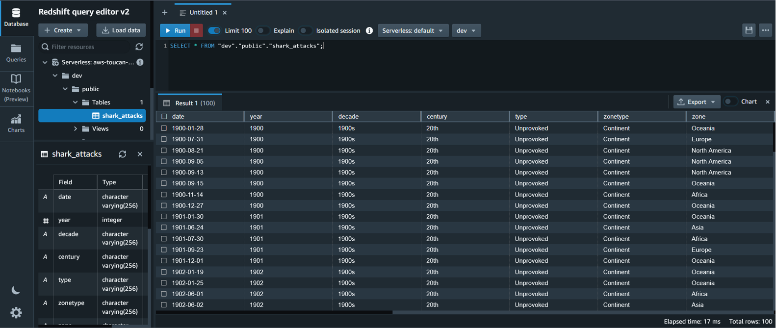 Redshift Query Editor v2