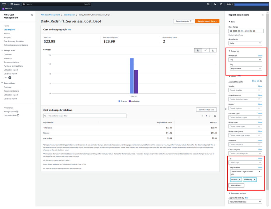 sample report for daily Redshift Serverless cost by department.