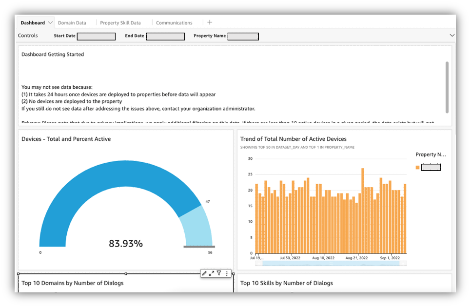 Active devices dashboard