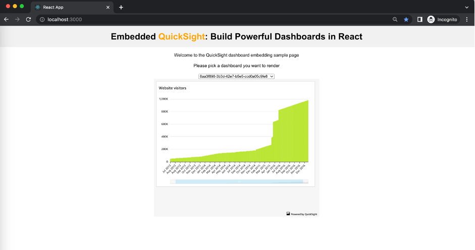 Example application page with the visualisation