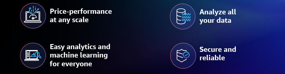 Amazon Redshift Top Benefits