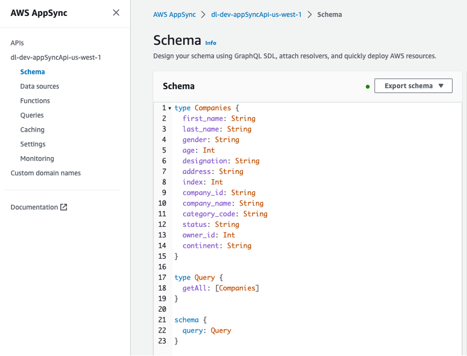 Schema for GraphQL API