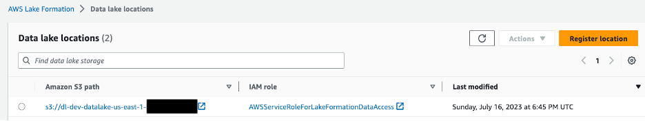 Figure 6 – Lake Formation console showing data lake location