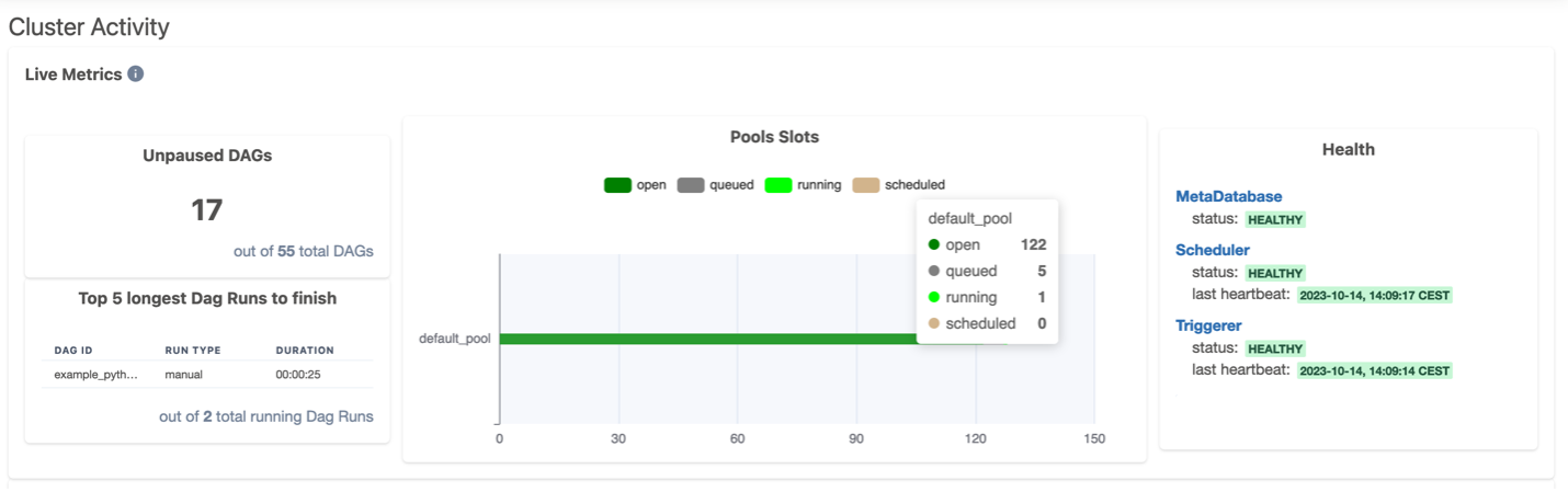 screenshot of apache airflow 2.7.2 new features