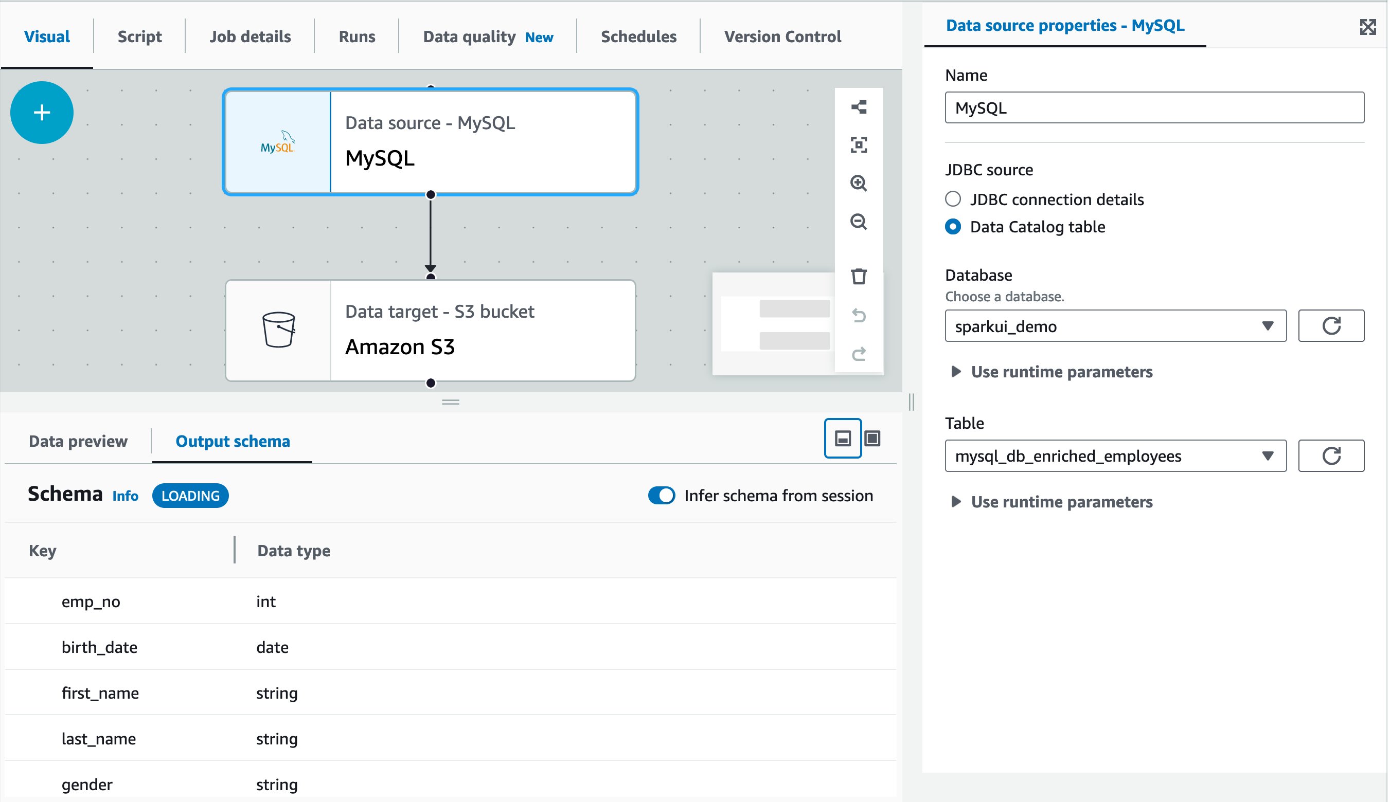 Introducing AWS Glue serverless Spark UI for better monitoring and ...