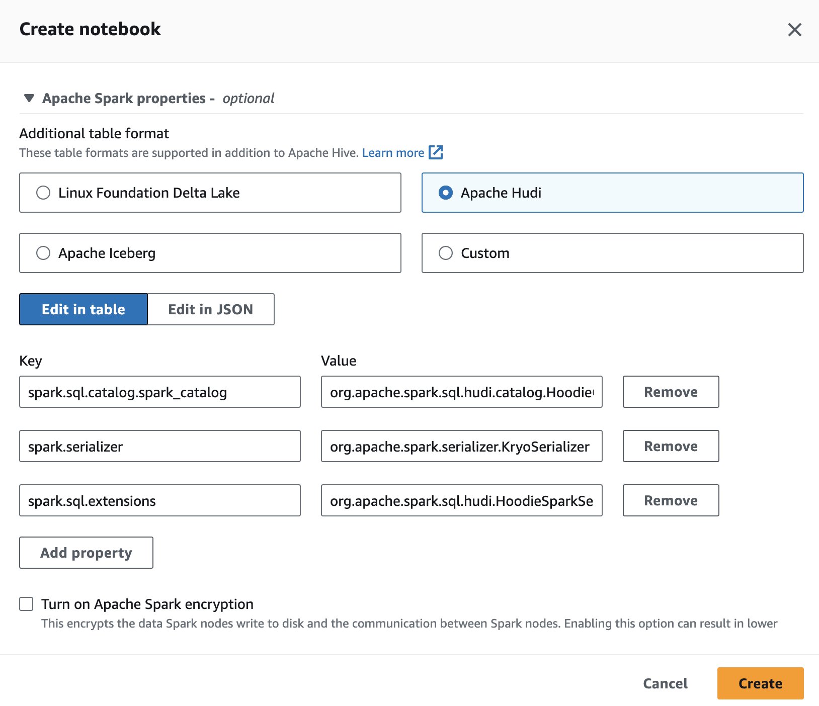 This image shows the Apache Hudi properties set while creating Spak session in Athena.