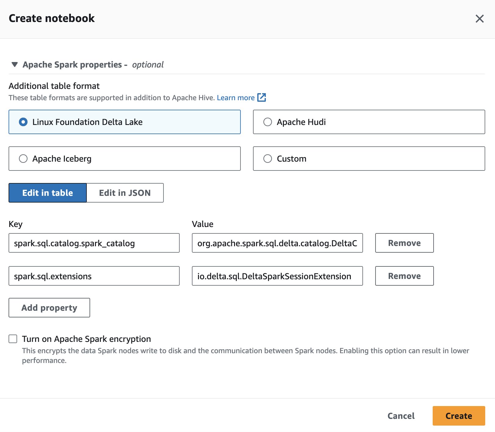 This image shows the Delta Lake properties set while creating Spak session in Athena.