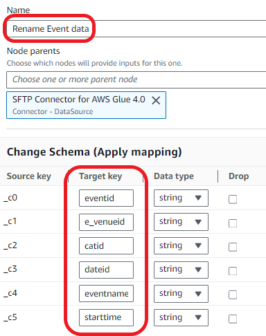 transforming event data