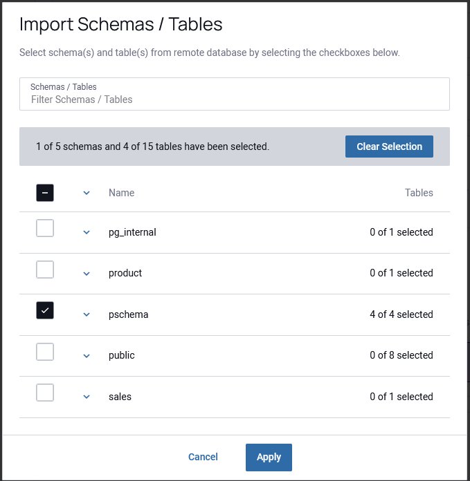 pschema