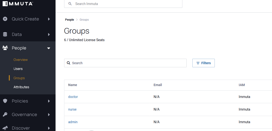 Groups