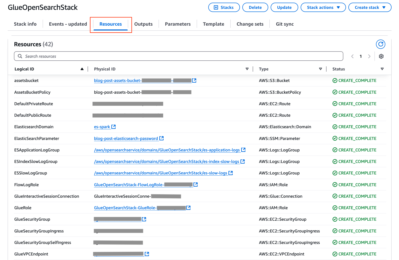 Image showing the "Resources" tab of cloudformation template