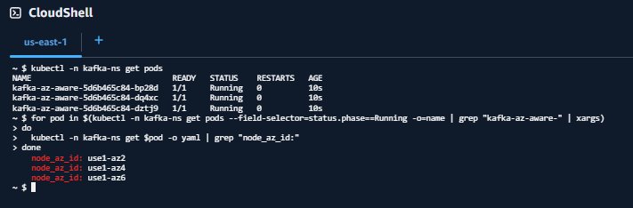 AWS CloudShell showing Kafka namespace pods and node assignments in Kubernetes cluster