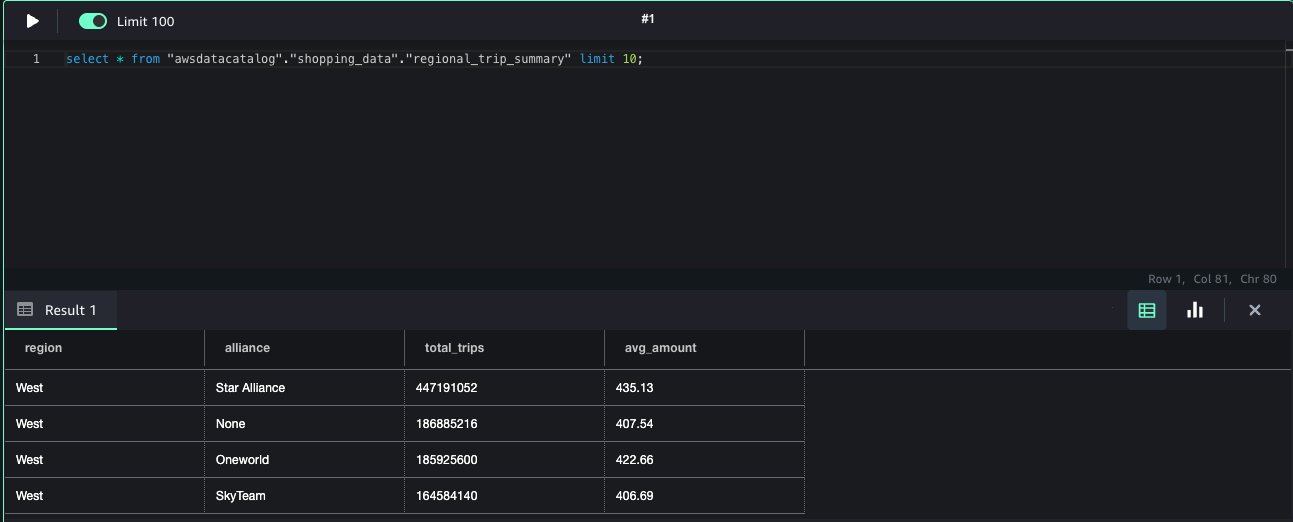 ATPCO-Solution-SMUS-Query-Data-16