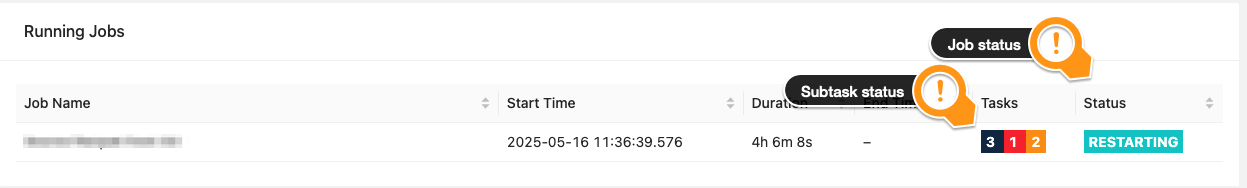 Job status: failing