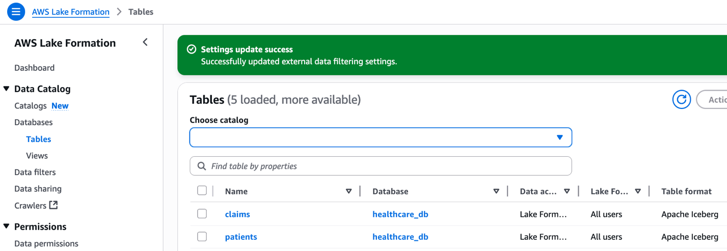 AWS Lake Formation Tables interface showing a success message for updated external data filtering settings, with a table list displaying healthcare database tables in Apache Iceberg format.
