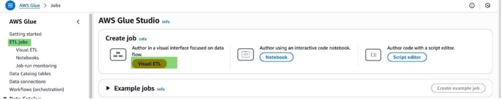 Screenshot of AWS Glue visual ETL canvas showing a data flow diagram with Google Search Console source node connected to Amazon Redshift target node.