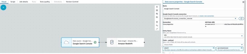 Screenshot of AWS Glue target node configuration panel showing Amazon Redshift connection settings including schema selection, table name, data handling method (Append to target table), and S3 staging directory configuration.