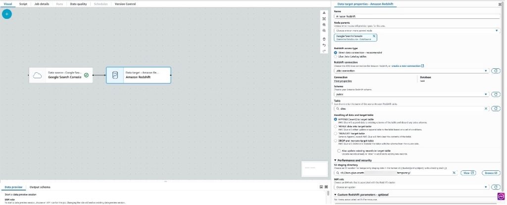 Screenshot of AWS Glue target node configuration panel showing Amazon Redshift connection settings including schema selection, table name, data handling method (Append to target table), and S3 staging directory configuration.