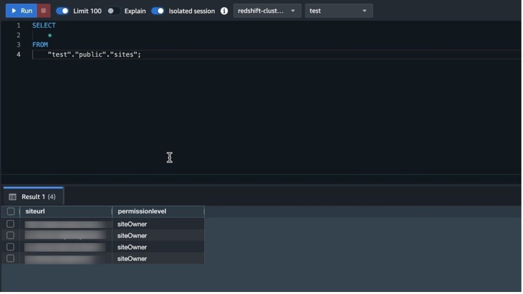 Screenshot of Amazon Redshift Query Editor v2 showing query results from the Sites table with columns for siteurl and permissionlevel, displaying sample data rows.