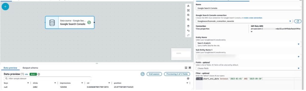 Screenshot of AWS Glue source node configuration showing Search Analytics entity with a filter predicate for start_end_date between '2025-01-01' AND '2025-09-30'.