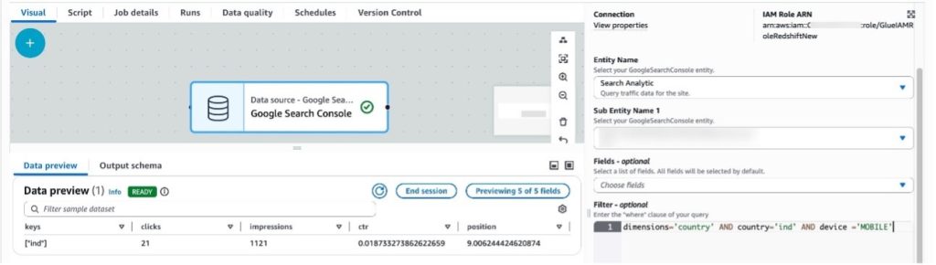 Screenshot of AWS Glue source node configuration showing Search Analytics entity with multiple filter predicates including dimensions='country', country='ind', and device='MOBILE'.